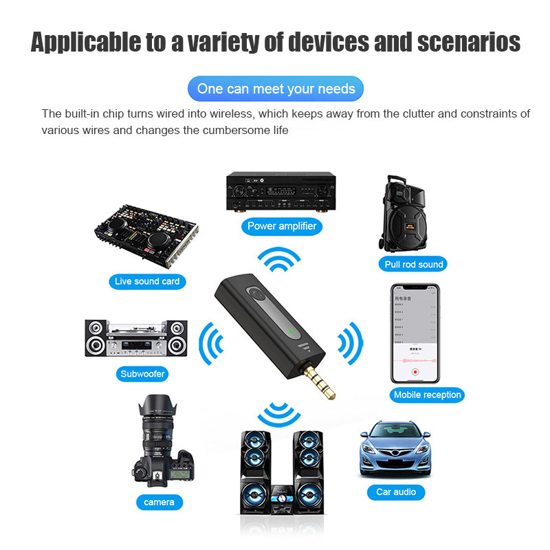 Wireless Lavalier Condenser Mic for Camera and Smartphone