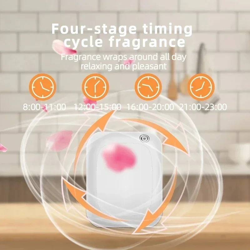 Bluetooth Essential Oils Diffuser Aromatherapy 1500m³ Home Fragrance Auto Flavoring Room Aromatizer Electric Aromatic Oasis