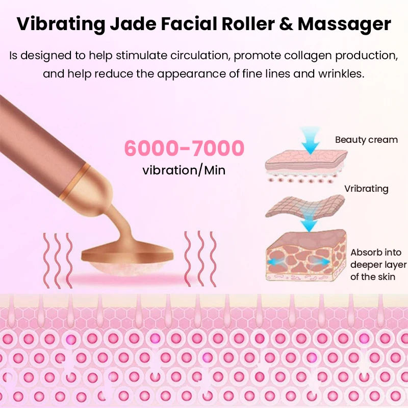 Natural Jade Roller Face Gua Sha Massage for Face Massager Scrapers Back Body Beauty Relaxation Acupoint Eye Care Spa