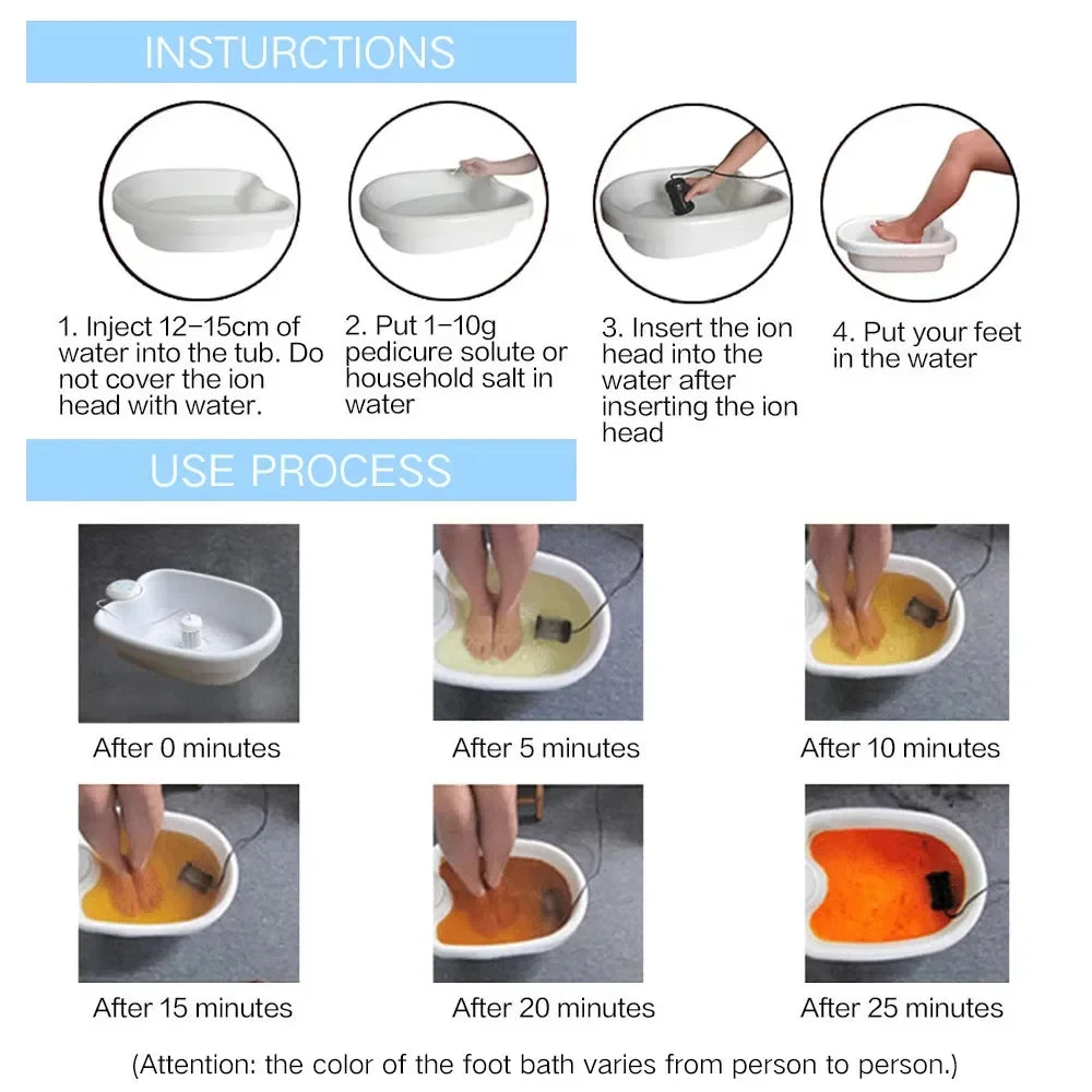 Detox Ionic Foot Spa Bath Machine Detoxifier Cleanse Footspa Vibrantion Best Care Arrays Aqua Foot bath Therapy Foot Massager