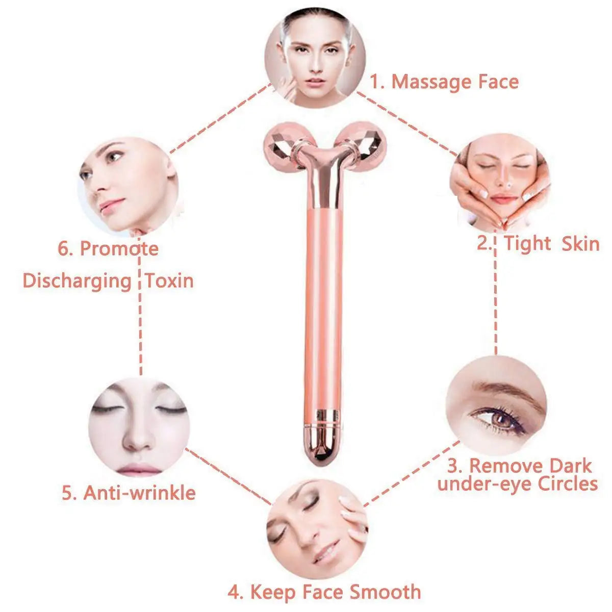 24K Gold Beauty Bar Face Massager Electric Vibrating Rose Quartz 3D Roller Face Lifting Body Facial 3D Gua Sha Jade Roller